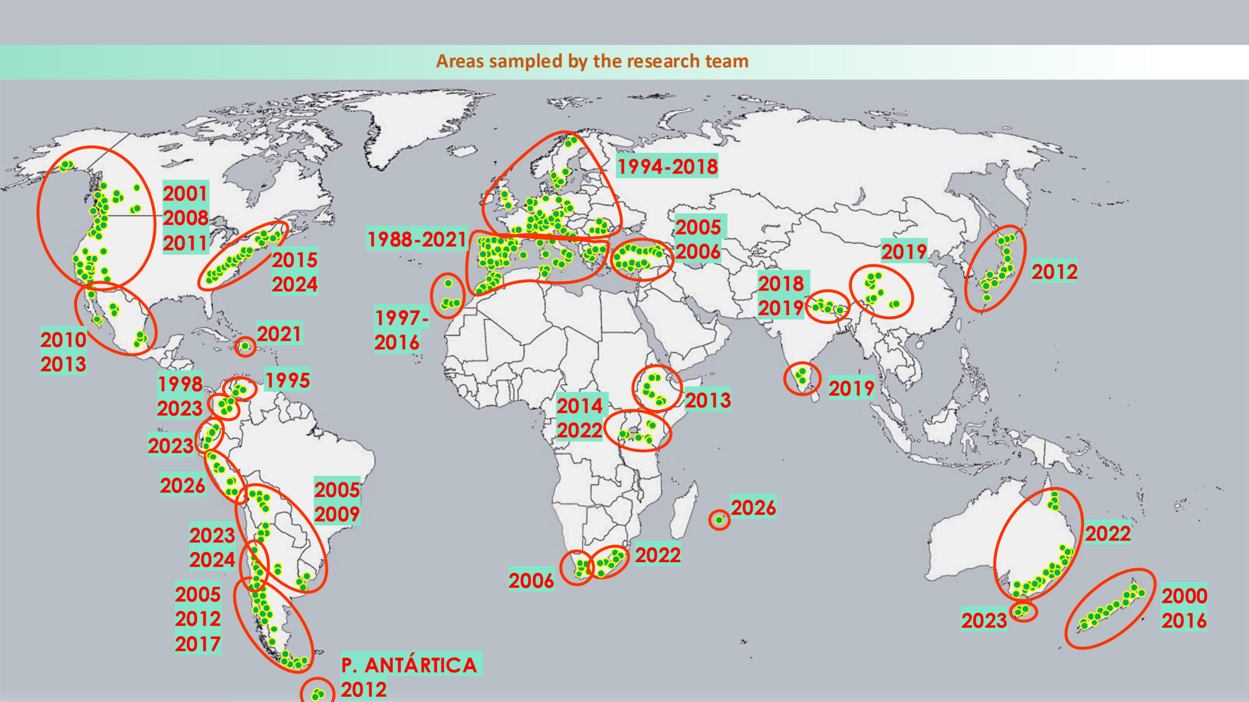 reas sampled by the research team-Sept 2026